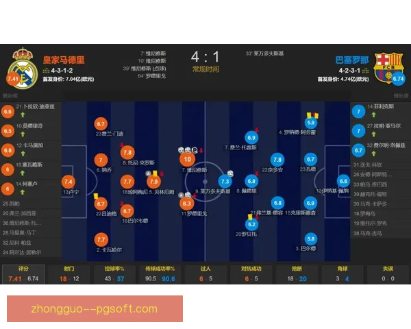 维尼修斯对阵比利时世俱杯中的战术价值与攻防影响研究全面解析
