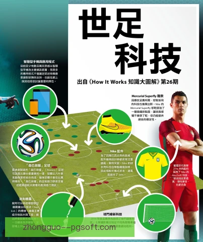 球员追踪系统技术替代风险，俱乐部如何应对